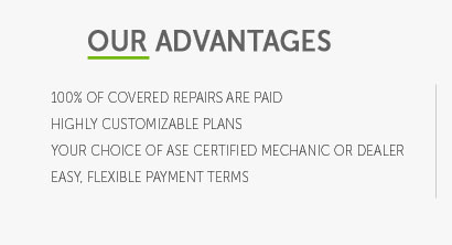 inspection cost for auto